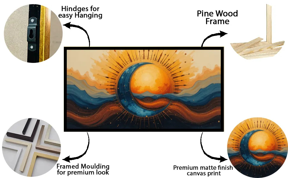 Luminary The Art Gallery// large wall paintings for living room canvas, large wall painting for living room big size, canvas flower painting for wall decoration, canvas painting with frame big size, lotus flower canvas painting with frame, abstract large canvas painting for wall decoration, abstract wall painting for living room big size, landscape canvas painting for wall decoration, big size canvas painting for wall decoration, framed canvas painting for wall decoration, large wall paintings, framed canvas painting, canvas painting with frame, dining room painting, canvas flower painting, large canvas painting, landscape canvas art for walls, large framed wall art, canvas wall art for living room, painting for dining room, Canvas wall art,