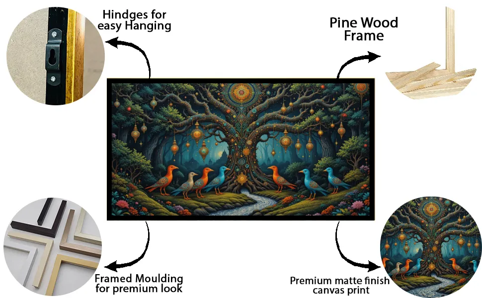 Luminar The Art Gallery/ Luminary Art/ large wall paintings framed canvas painting, canvas painting with frame, dining room painting, canvas flower painting, large canvas painting, landscape canvas art for walls, large framed wall art, canvas wall art for living room,, painting for dining room, Canvas wall art,