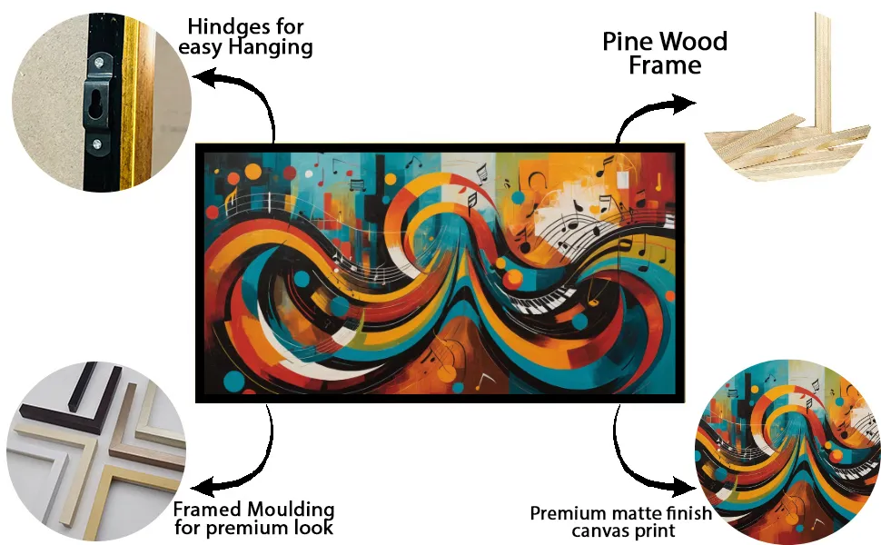 Luminar The Art Gallery/ Luminary Art/ large wall paintings framed canvas painting, canvas painting with frame, dining room painting, canvas flower painting, large canvas painting, landscape canvas art for walls, large framed wall art, canvas wall art for living room,, painting for dining room, Canvas wall art,