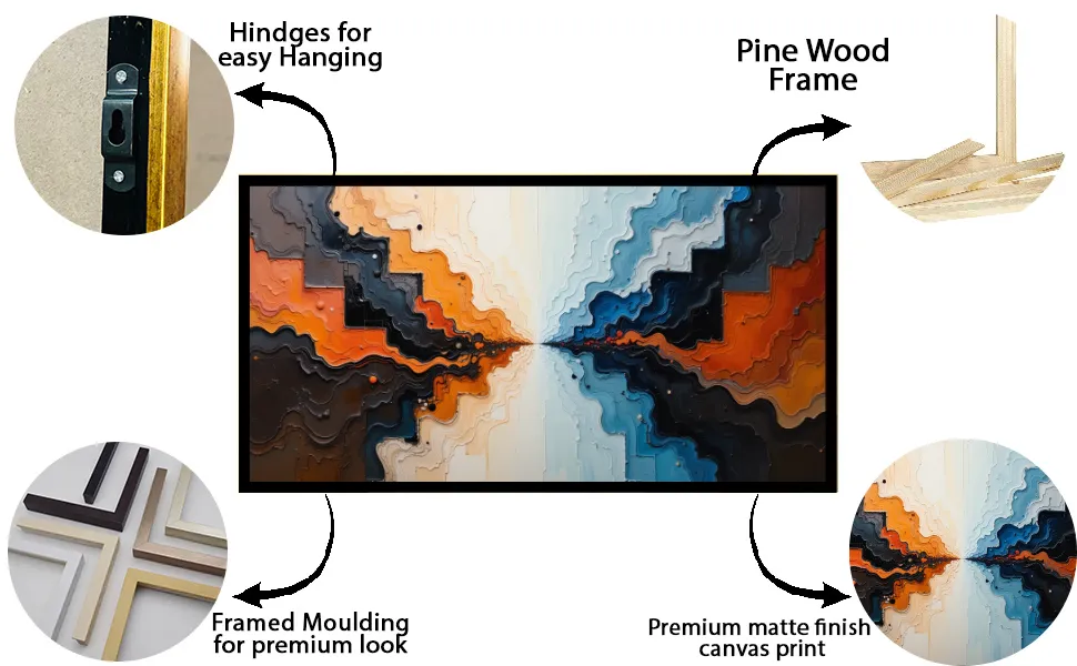 Luminary The Art Gallery/ Luminary Art/ large wall paintings framed canvas painting, canvas painting with frame, dining room painting, canvas flower painting, large canvas painting, landscape canvas art for walls, large framed wall art, canvas wall art for living room,, painting for dining room, Canvas wall art,