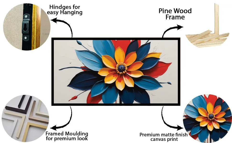 Luminar The Art Gallery/ Luminary Art/ large wall paintings framed canvas painting, canvas painting with frame, dining room painting, canvas flower painting, large canvas painting, landscape canvas art for walls, large framed wall art, canvas wall art for living room,, painting for dining room, Canvas wall art,