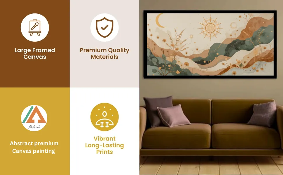 Luminar The Art Gallery/ Luminary Art/ large wall paintings framed canvas painting, canvas painting with frame, dining room painting, canvas flower painting, large canvas painting, landscape canvas art for walls, large framed wall art, canvas wall art for living room,, painting for dining room, Canvas wall art,