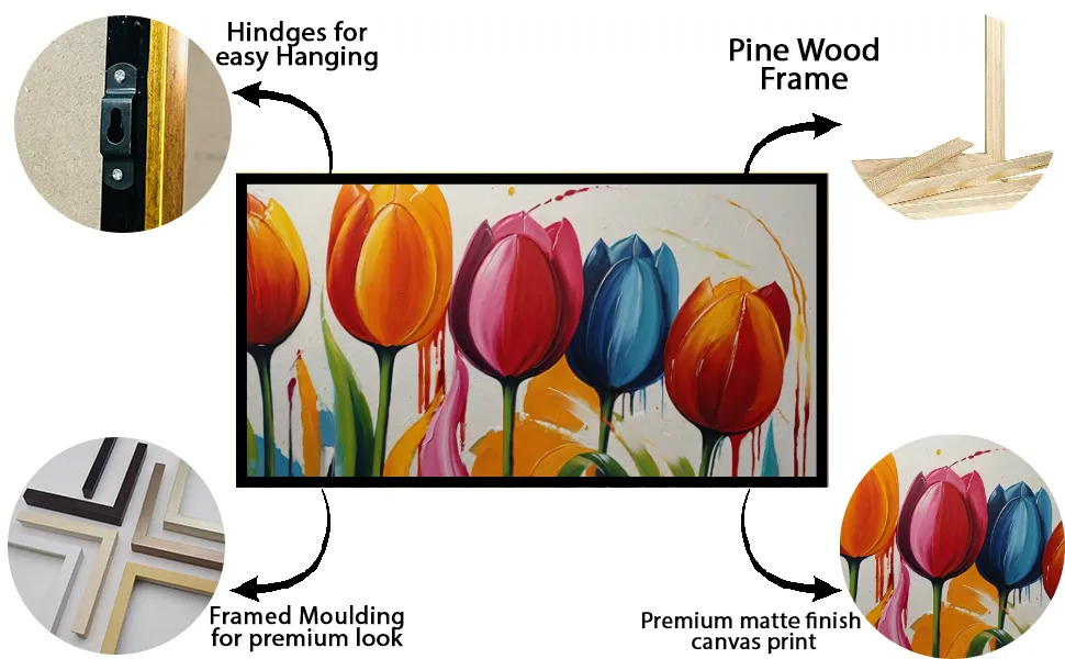Luminar The Art Gallery/ Luminary Art/ large wall paintings framed canvas painting, canvas painting with frame, dining room painting, canvas flower painting, large canvas painting, landscape canvas art for walls, large framed wall art, canvas wall art for living room,, painting for dining room, Canvas wall art,