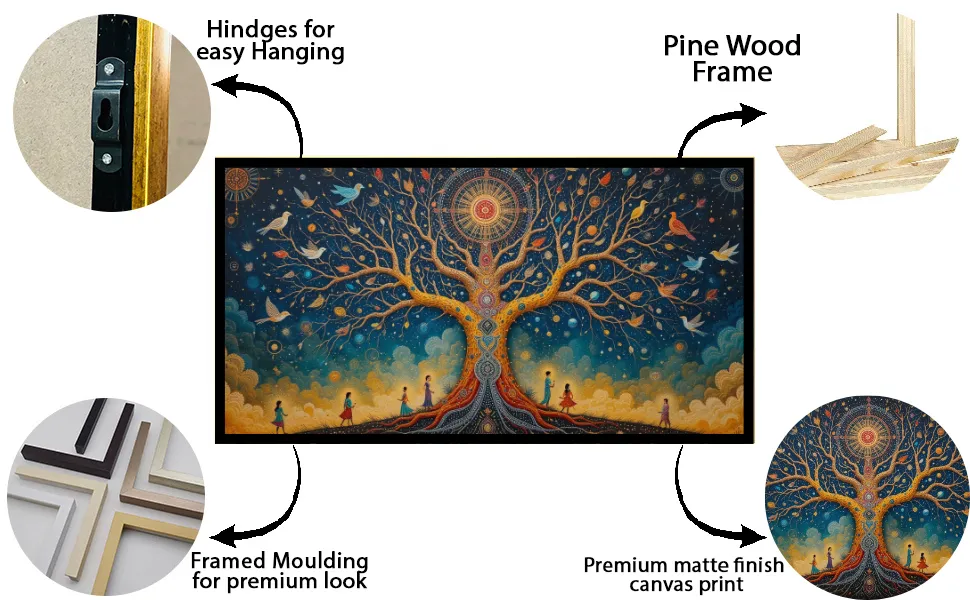 Luminar The Art Gallery/ Luminary Art/ large wall paintings framed canvas painting, canvas painting with frame, dining room painting, canvas flower painting, large canvas painting, landscape canvas art for walls, large framed wall art, canvas wall art for living room,, painting for dining room, Canvas wall art,