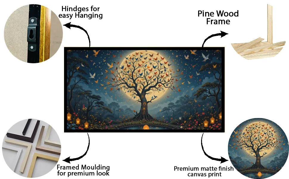 Luminar The Art Gallery/ Luminary Art/ large wall paintings framed canvas painting, canvas painting with frame, dining room painting, canvas flower painting, large canvas painting, landscape canvas art for walls, large framed wall art, canvas wall art for living room,, painting for dining room, Canvas wall art,