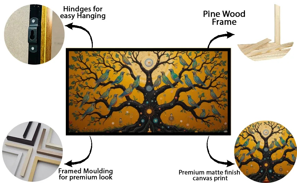 Luminar The Art Gallery/ Luminary Art/ large wall paintings framed canvas painting, canvas painting with frame, dining room painting, canvas flower painting, large canvas painting, landscape canvas art for walls, large framed wall art, canvas wall art for living room,, painting for dining room, Canvas wall art,