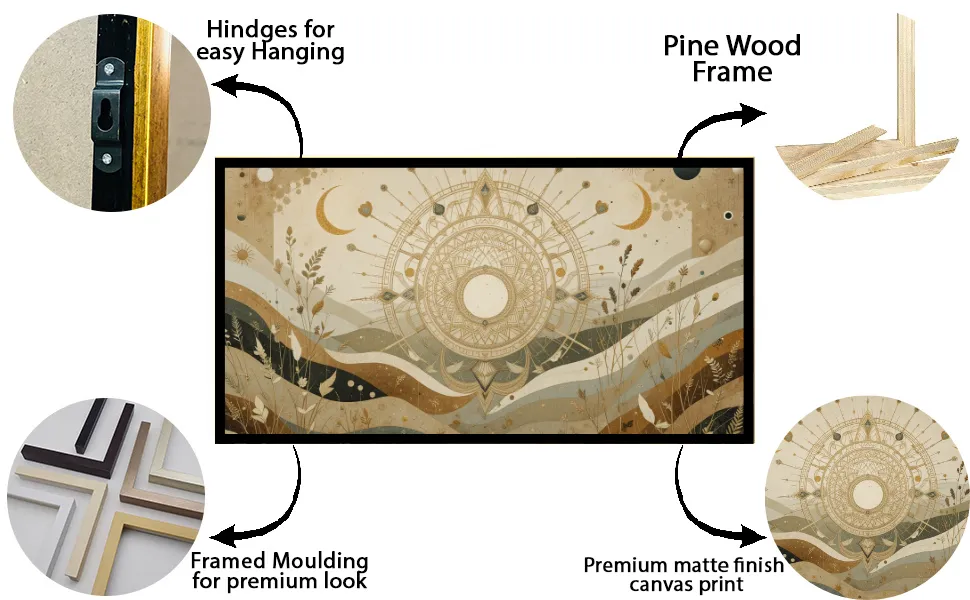 Luminar The Art Gallery/ Luminary Art/ large wall paintings framed canvas painting, canvas painting with frame, dining room painting, canvas flower painting, large canvas painting, landscape canvas art for walls, large framed wall art, canvas wall art for living room,, painting for dining room, Canvas wall art,