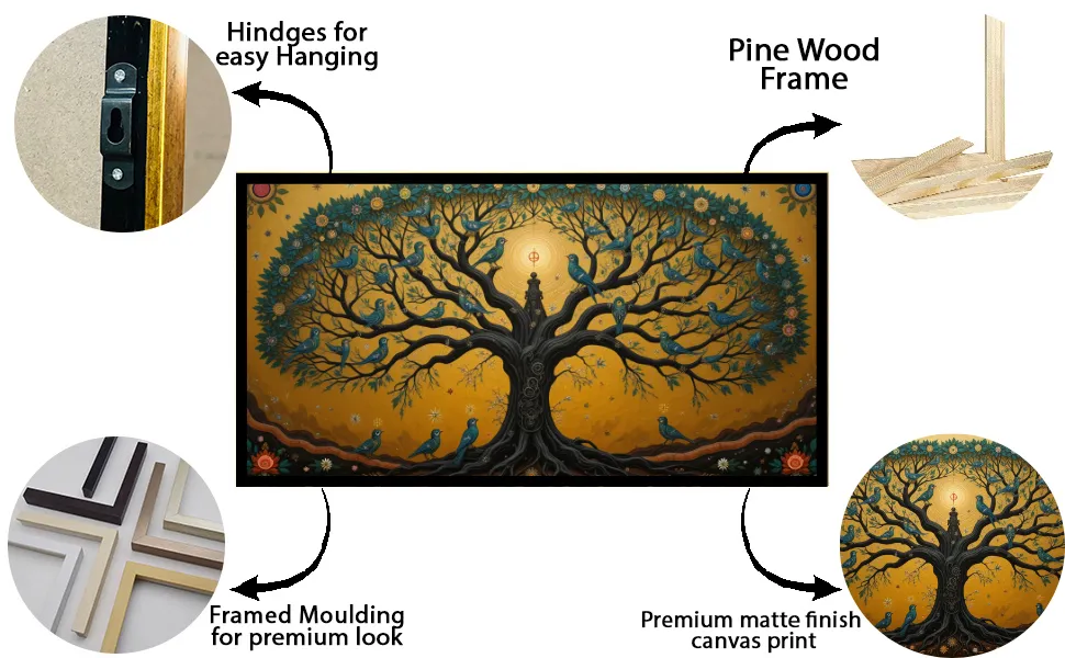 Luminar The Art Gallery/ Luminary Art/ large wall paintings framed canvas painting, canvas painting with frame, dining room painting, canvas flower painting, large canvas painting, landscape canvas art for walls, large framed wall art, canvas wall art for living room,, painting for dining room, Canvas wall art,