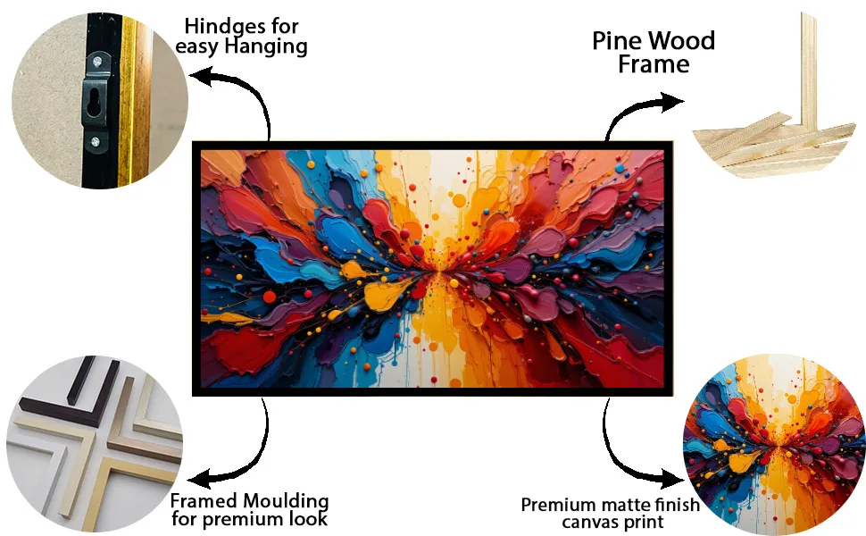 Luminary The Art Gallery/ Luminary Art/ large wall paintings framed canvas painting, canvas painting with frame, dining room painting, canvas flower painting, large canvas painting, landscape canvas art for walls, large framed wall art, canvas wall art for living room,, painting for dining room, Canvas wall art,
