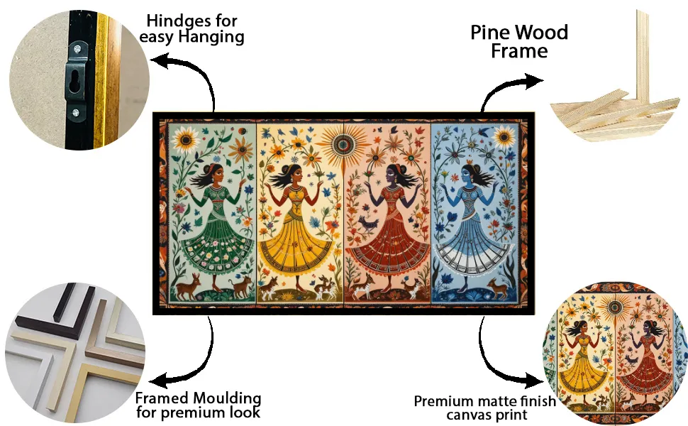 Luminary The Art Gallery/ Luminary Art/ large wall paintings framed canvas painting, canvas painting with frame, dining room painting, canvas flower painting, large canvas painting, landscape canvas art for walls, large framed wall art, canvas wall art for living room,, painting for dining room, Canvas wall art,