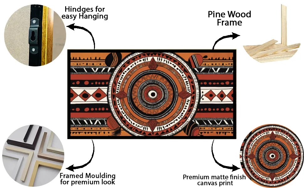 Luminary The Art Gallery/ Luminary Art/ large wall paintings framed canvas painting, canvas painting with frame, dining room painting, canvas flower painting, large canvas painting, landscape canvas art for walls, large framed wall art, canvas wall art for living room,, painting for dining room, Canvas wall art,