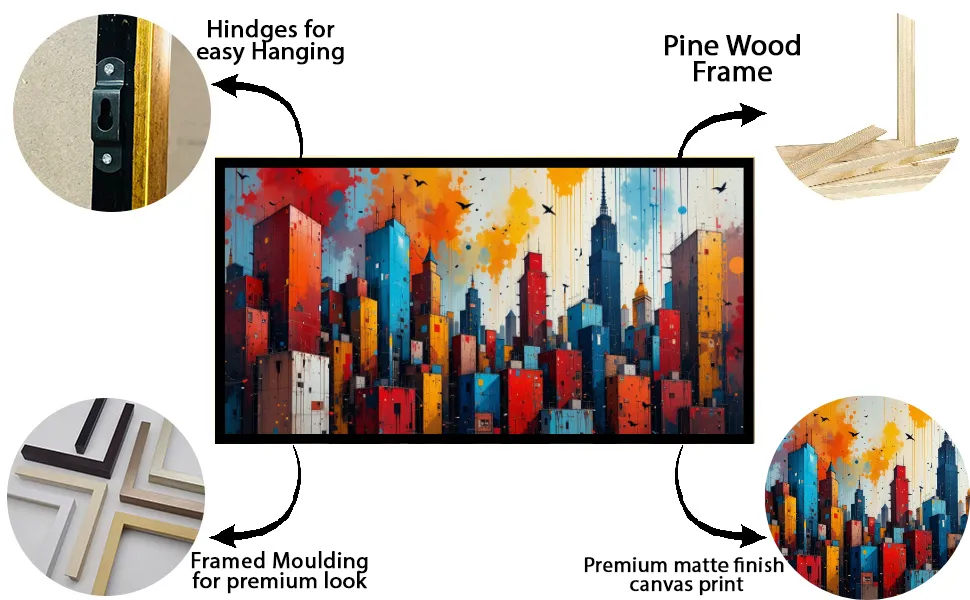 Luminary The Art Gallery/ Luminary Art/ large wall paintings framed canvas painting, canvas painting with frame, dining room painting, canvas flower painting, large canvas painting, landscape canvas art for walls, large framed wall art, canvas wall art for living room,, painting for dining room, Canvas wall art,