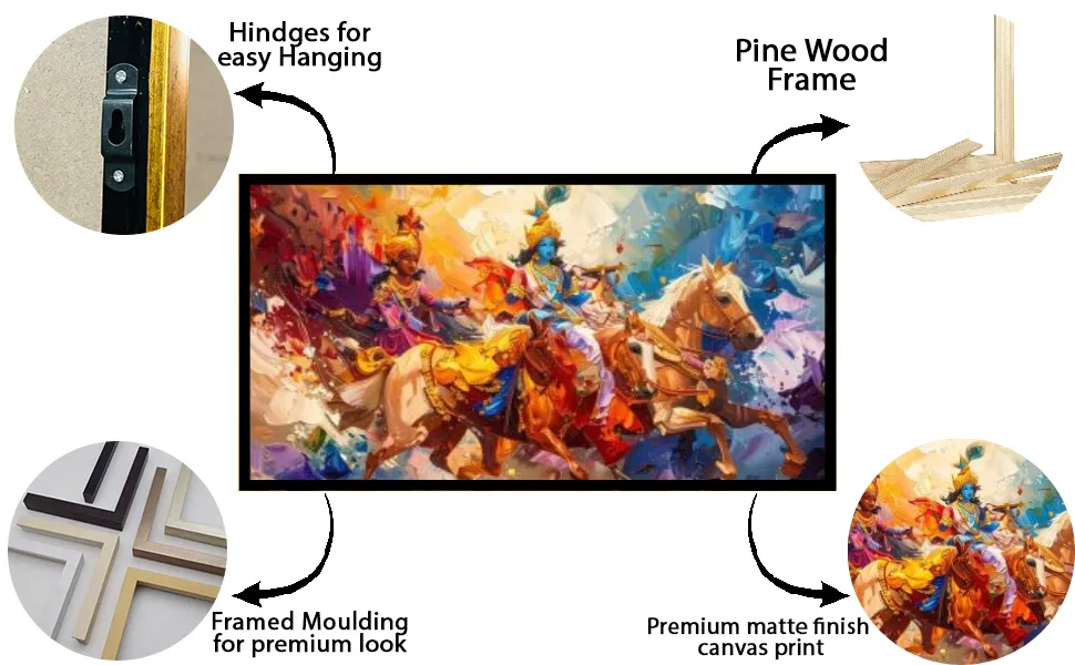 Luminary The Art Gallery/ Luminary Art/ large wall paintings framed canvas painting, canvas painting with frame, dining room painting, canvas flower painting, large canvas painting, landscape canvas art for walls, large framed wall art, canvas wall art for living room,, painting for dining room, Canvas wall art,