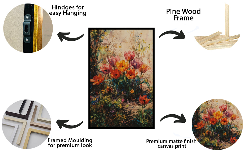 Garden Sonata – Blooming Tulip Symphony Museum-Quality Cotton Canvas Art for Living Room Décor